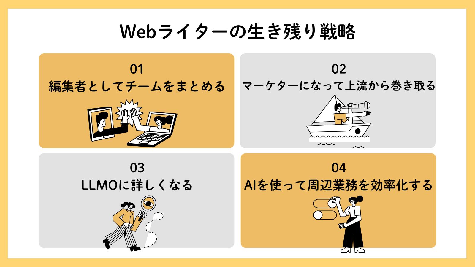 これからのWebライターに求められる付加価値とは