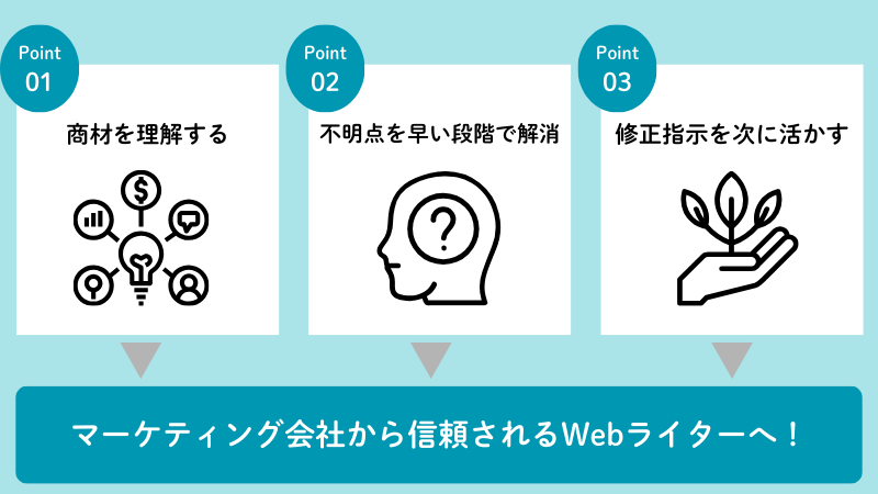マーケティング会社に必要としてもらうために意識している3つのポイント